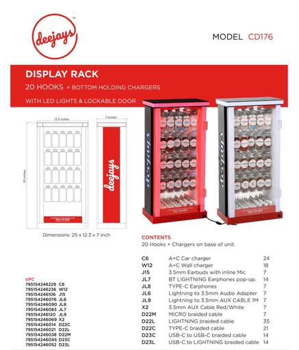 [Temp-HAM-001562] DEEJAYS CELL PHONE CHARGERS 176PCS